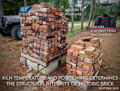 Historic Georgia Brick Variation